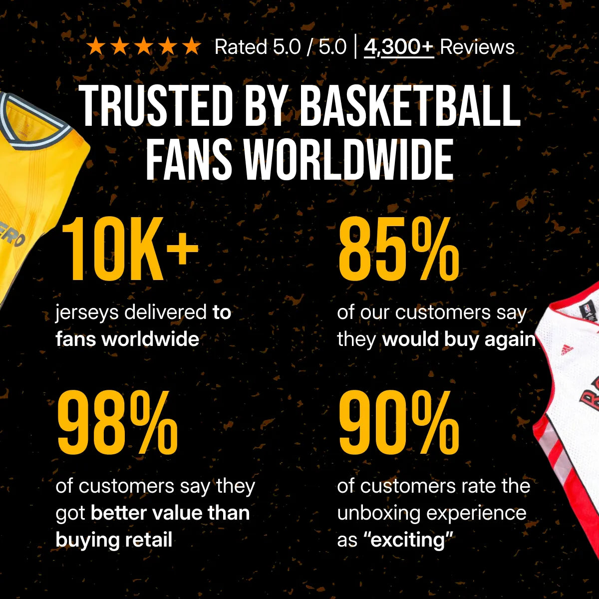 Mystery Basketball Jersey